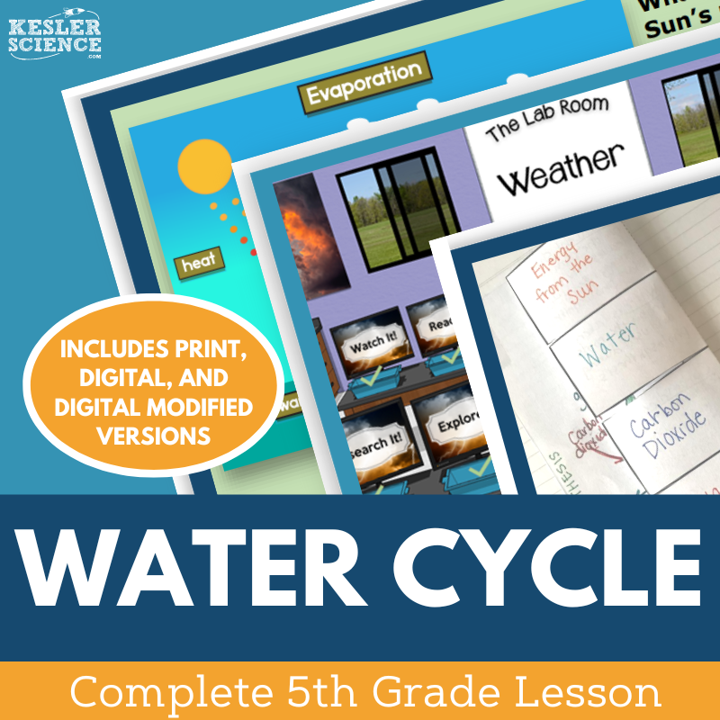 Weather & Climate - Complete Lesson Plan - 5th Grade