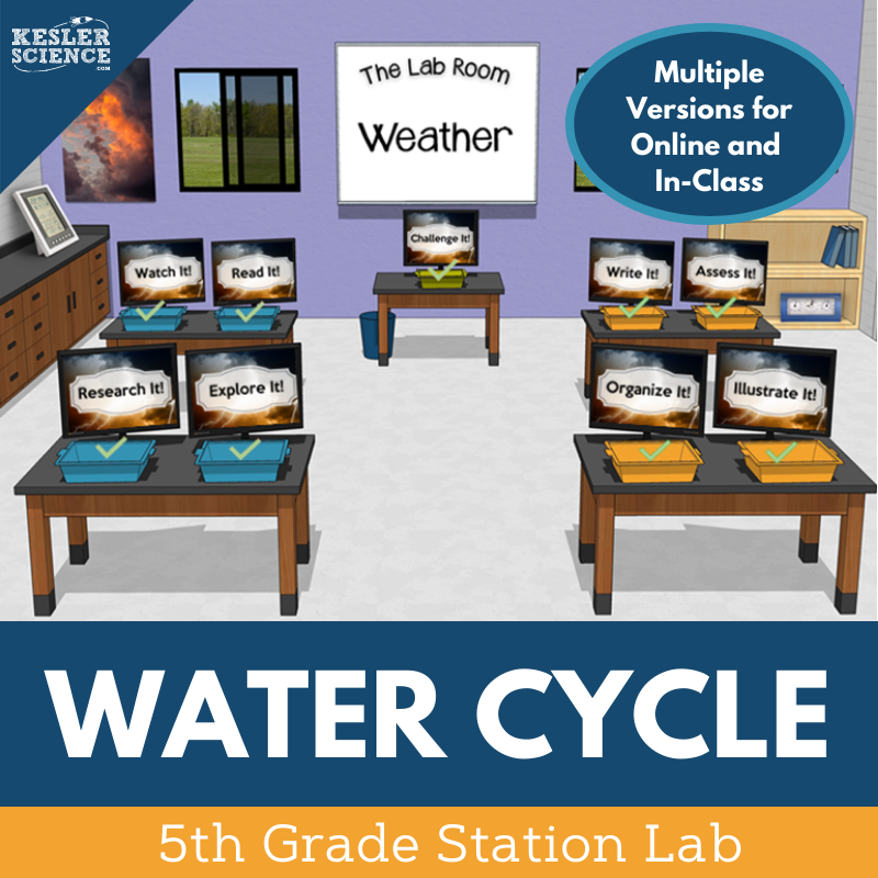 Weather & Climate - Student-Led Station Lab - 5th Grade