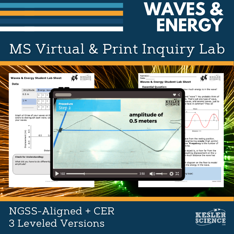 Waves & Energy Digital Inquiry Lab - NGSS MS PS4-1