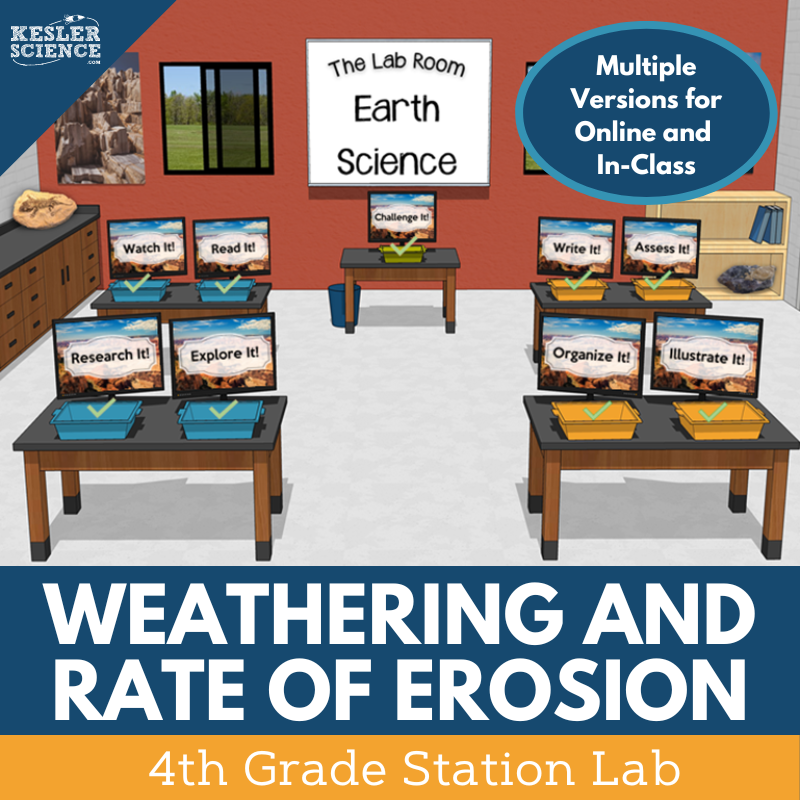 Weathering & the Rate of Erosion - Student-Led Station Lab - 4th Grade