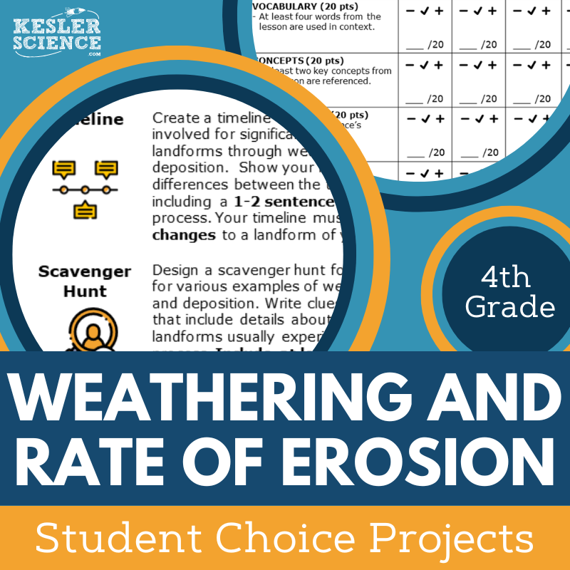 Weathering & the Rate of Erosion - Student-Led Station Lab - 4th Grade