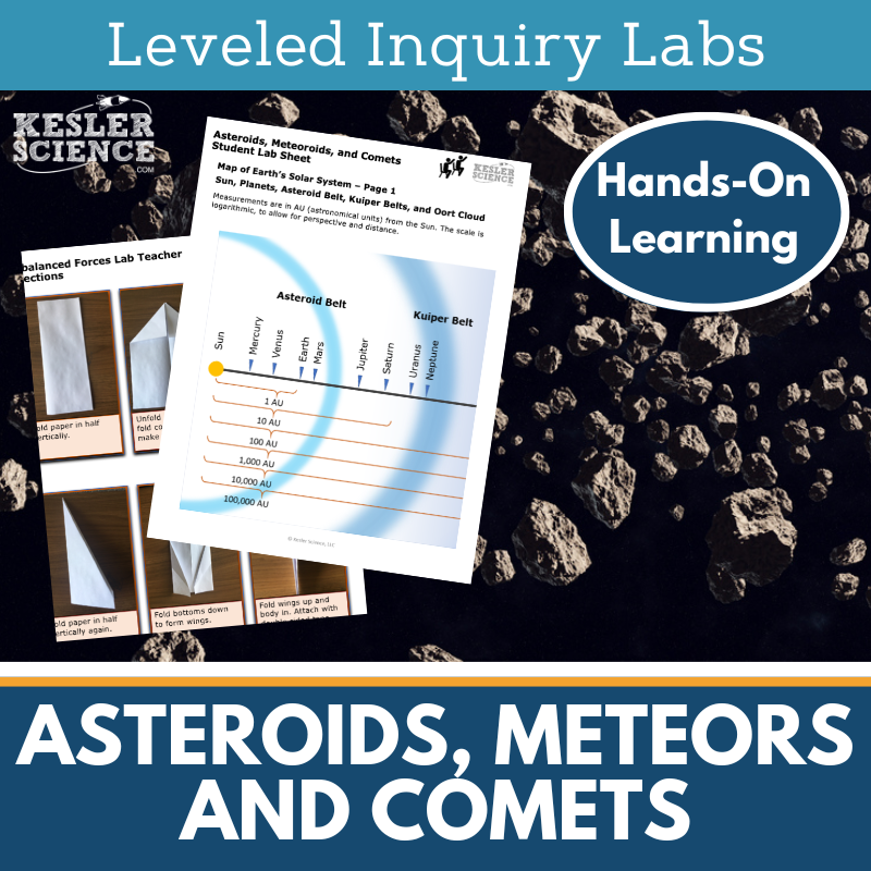 Asteroids, Meteors, and Comets Inquiry Lab - MS 6-8 Science