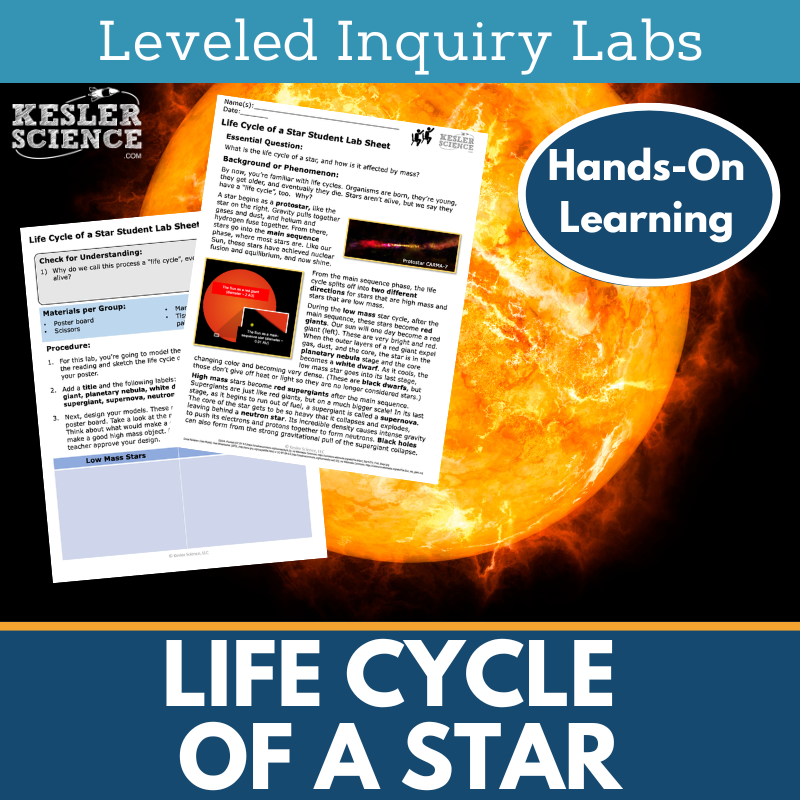 Life Cycle of a Star Inquiry Lab - MS 6-8 Science