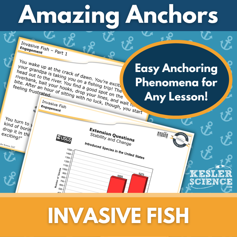 Amazing Anchors Environmental Changes (Invasive Fish) - NGSS MS LS2-4, MS 6-8
