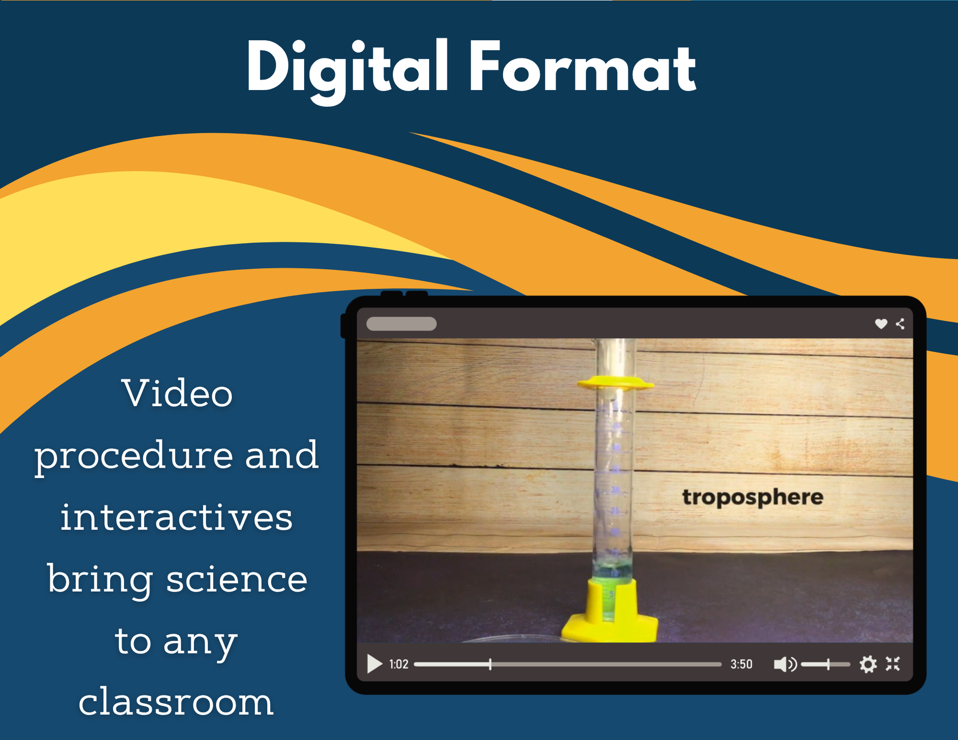 Atmosphere Digital Inquiry Lab - MS 6-8