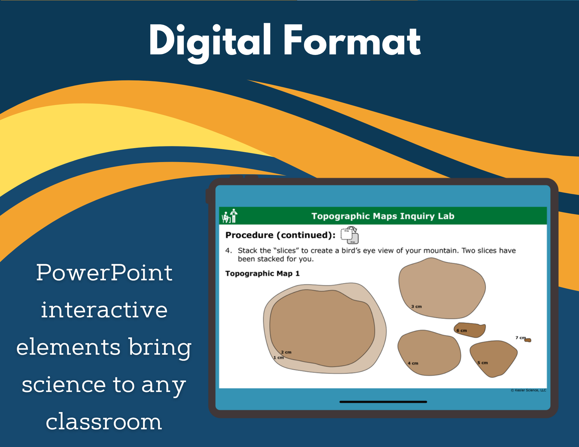 Topographic Maps Digital Inquiry Lab - MS 6-8