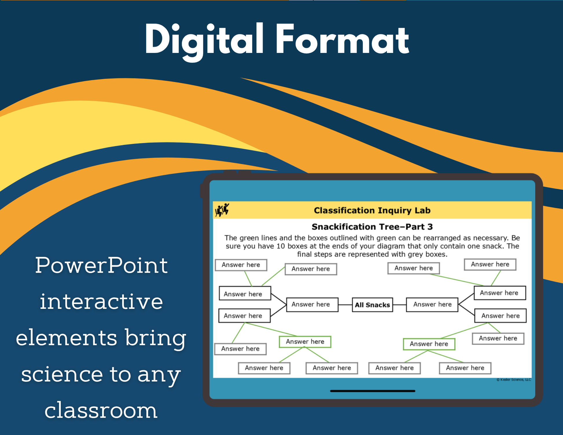 Classification Digital Inquiry Lab - MS 6-8