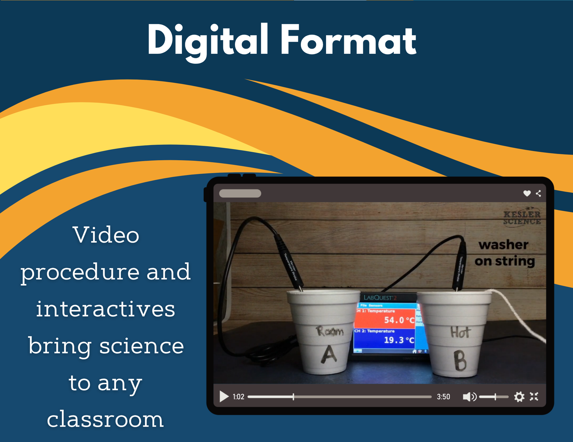 Conduction, Convection, Radiation Digital Inquiry Lab - MS 6-8