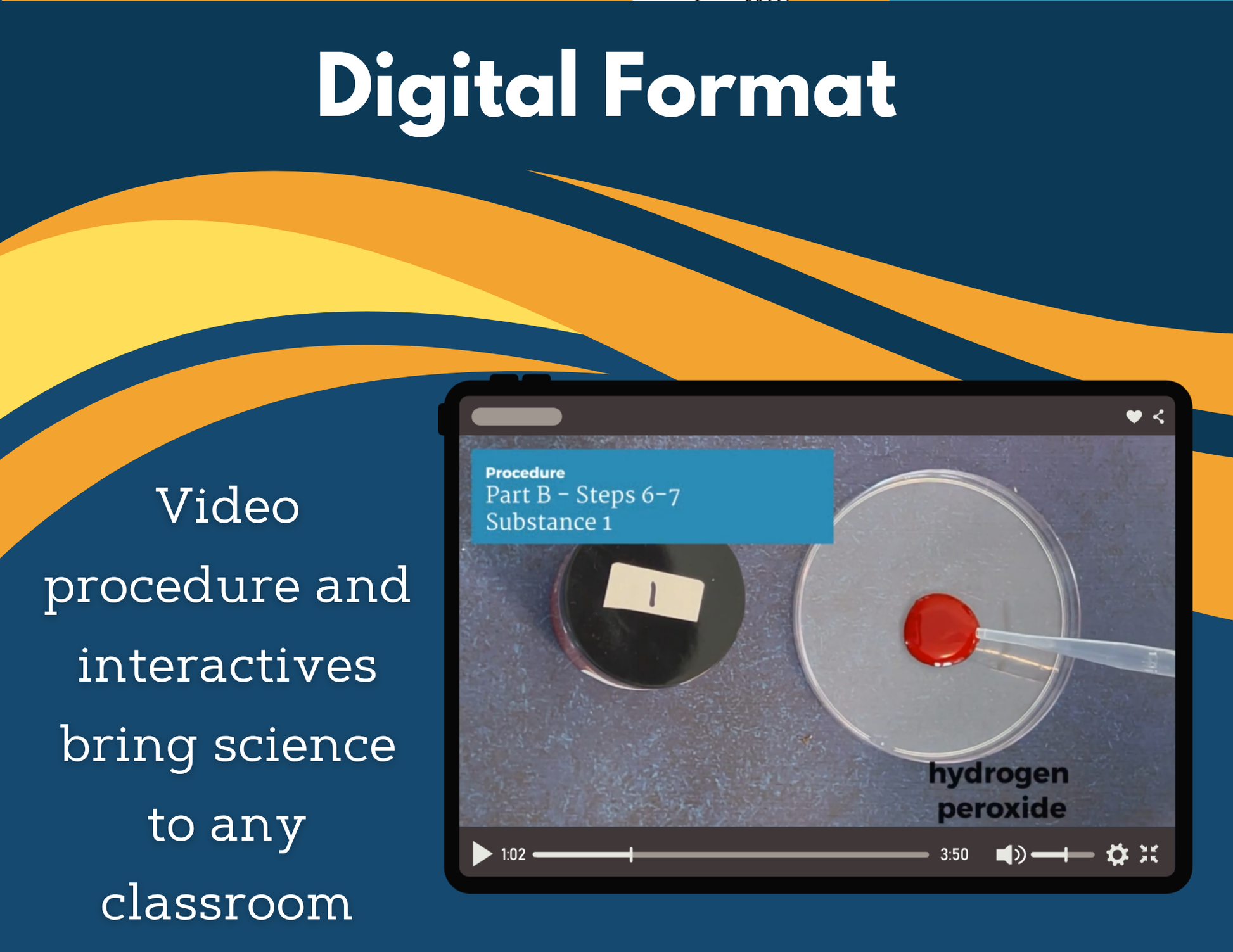 Chemical Reaction-Forensic Edition Digital Inquiry Lab - MS 6-8