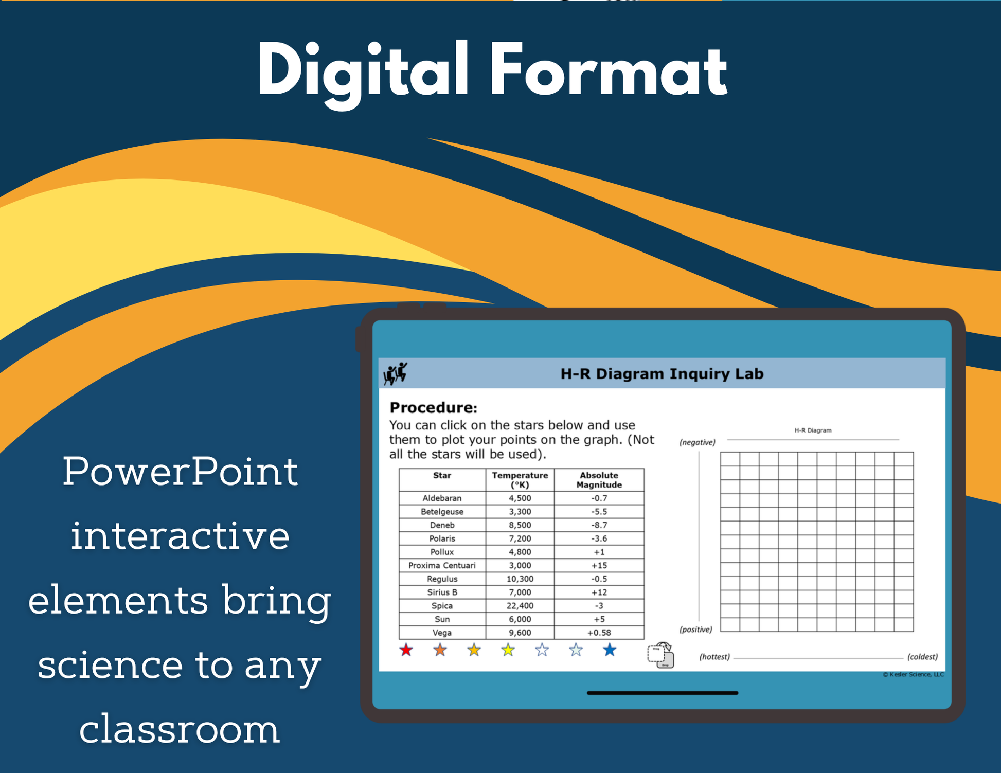 H-R Diagram Digital Inquiry Lab - MS 6-8