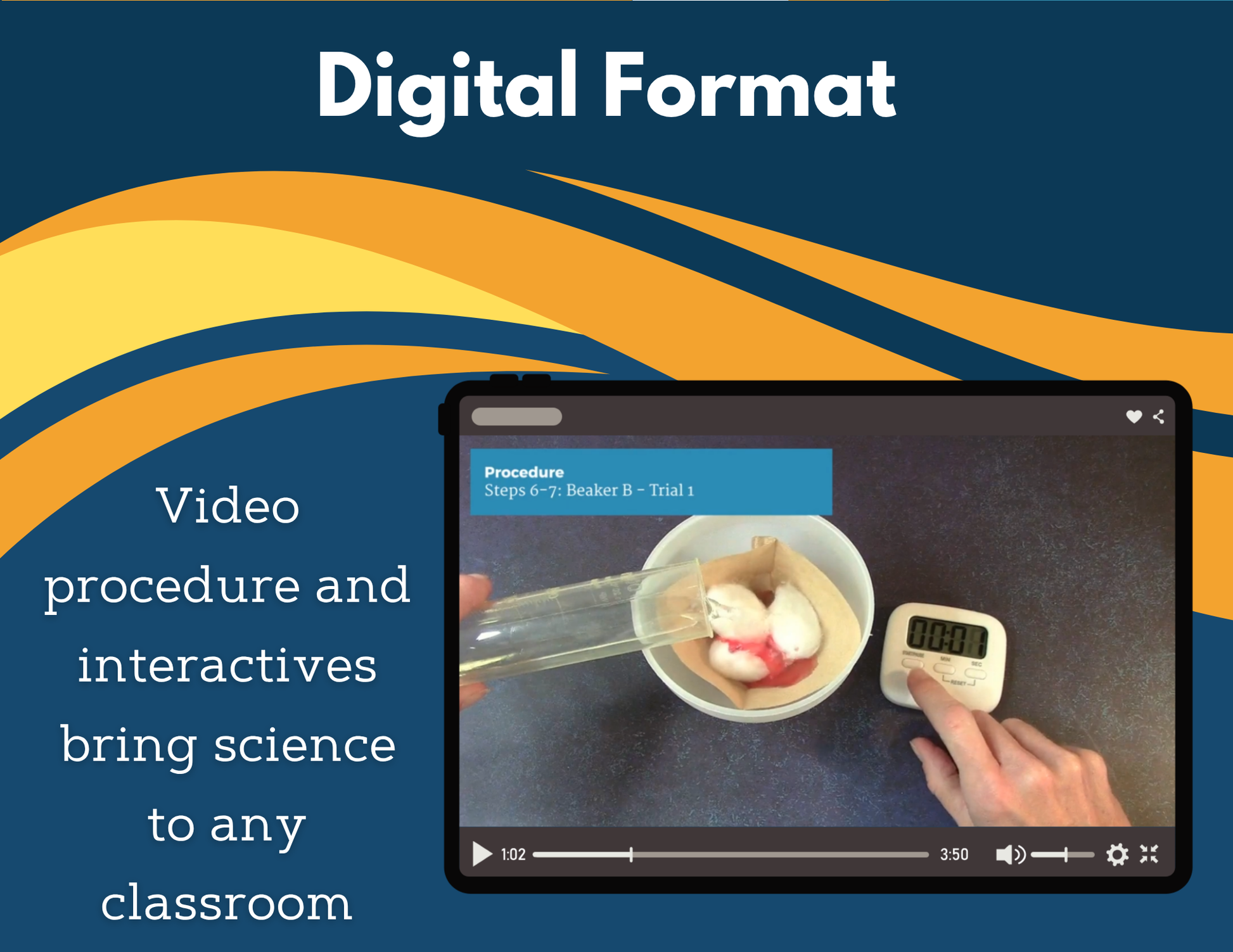 Excretory System Digital Inquiry Lab - MS 6-8