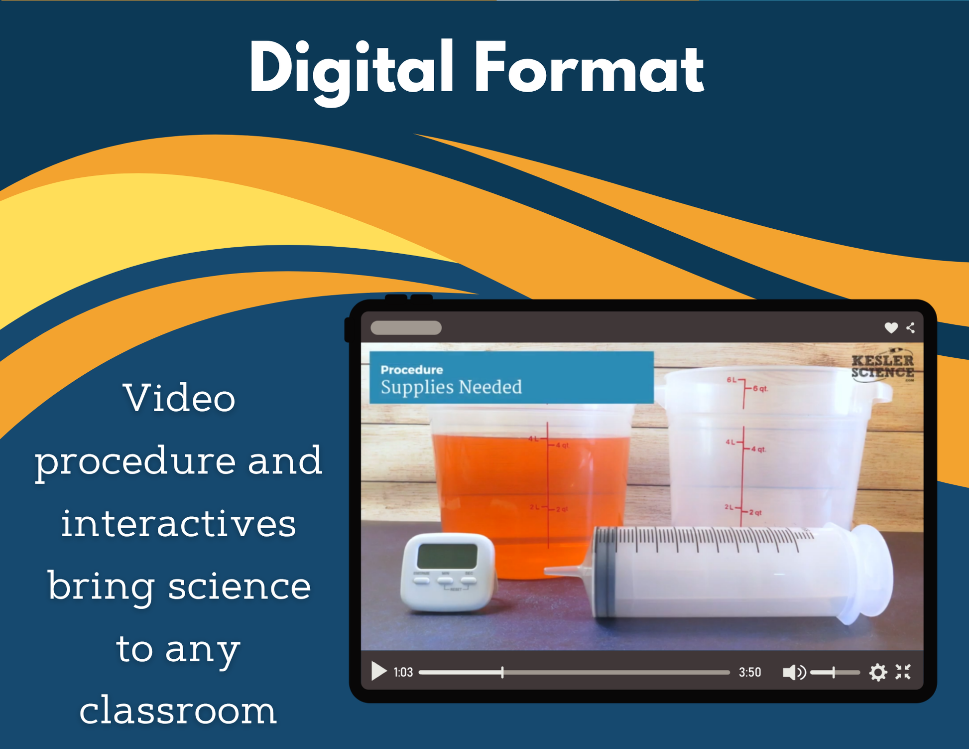 Circulatory System Digital Inquiry Lab - MS 6-8