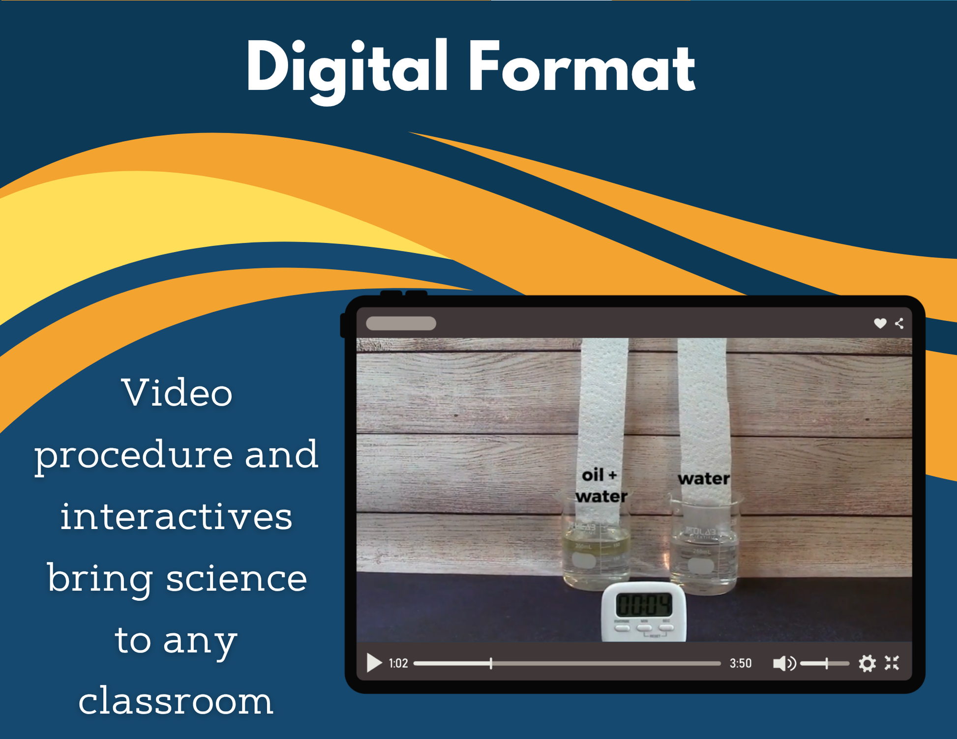 Properties of Water Digital Inquiry Lab - MS 6-8