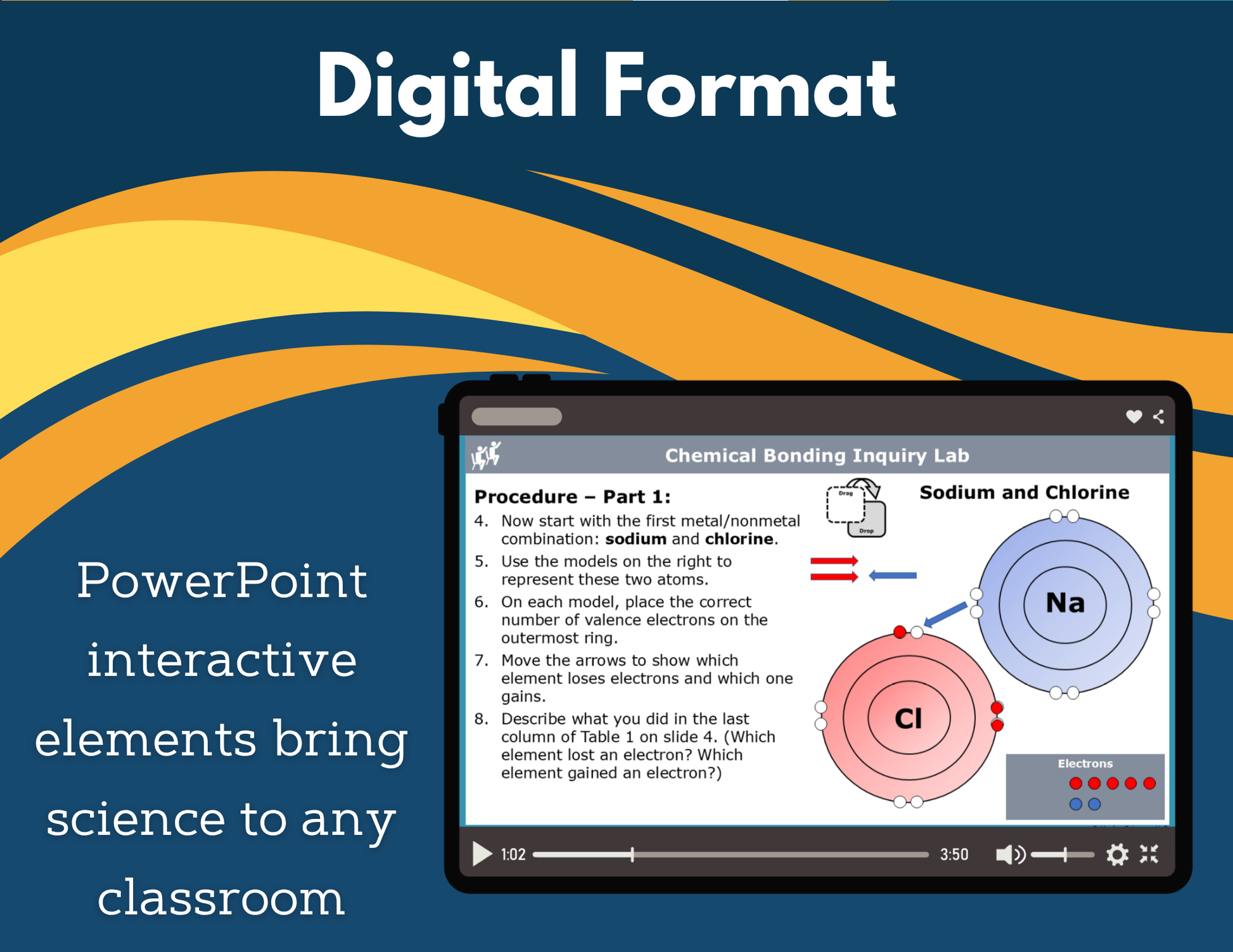 Chemical Bonding Digital Inquiry Lab - MS 6-8