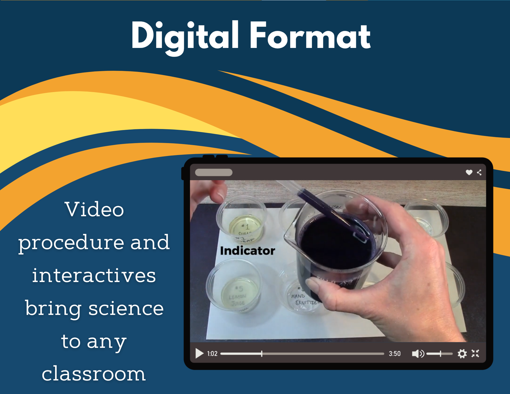 Acids & Bases Digital Inquiry Lab - MS 6-8