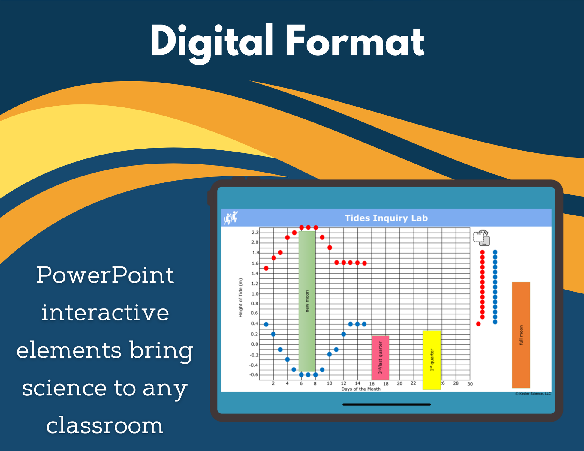Tides Digital Inquiry Lab - MS 6-8