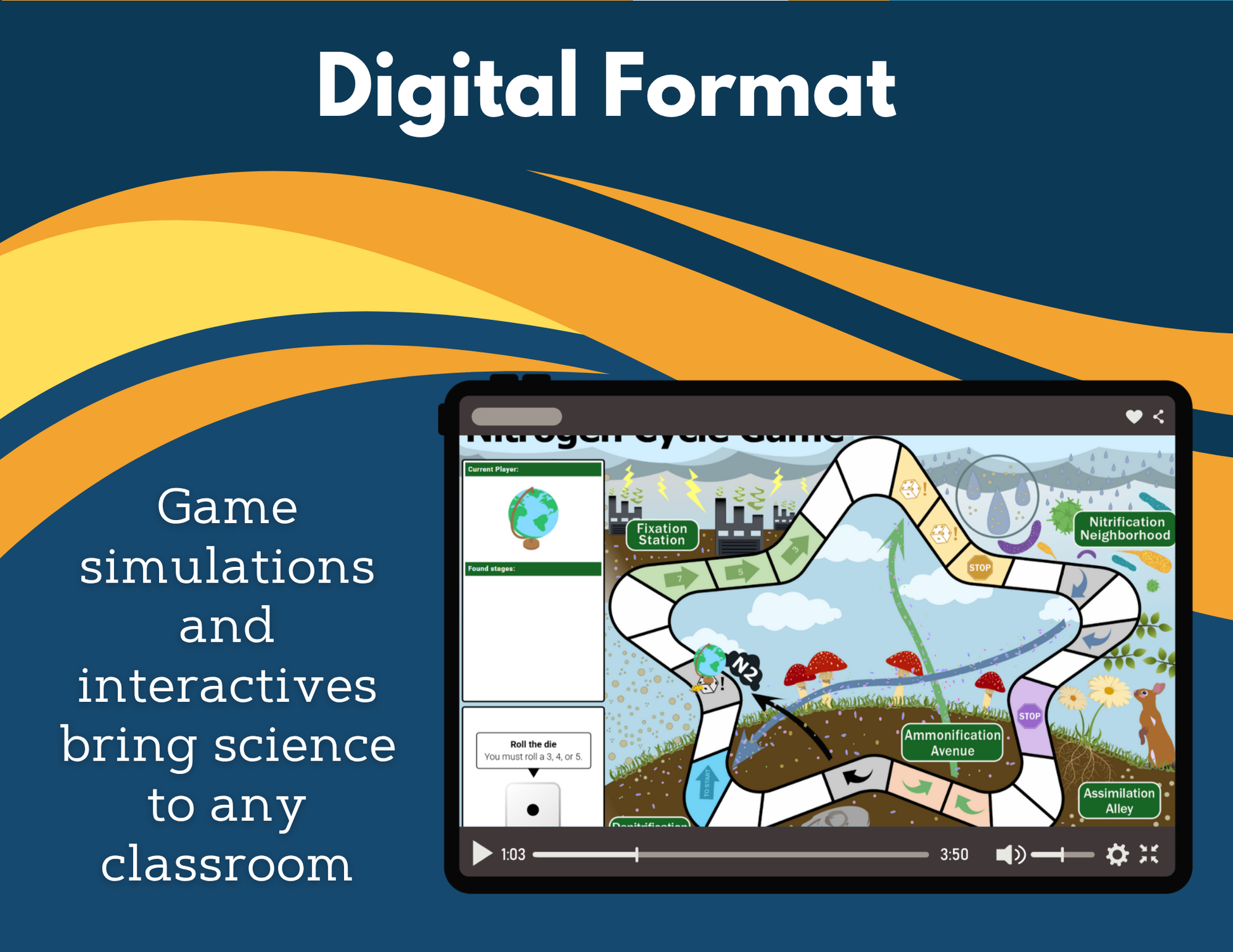 Nitrogen Cycle Digital Inquiry Lab - MS 6-8