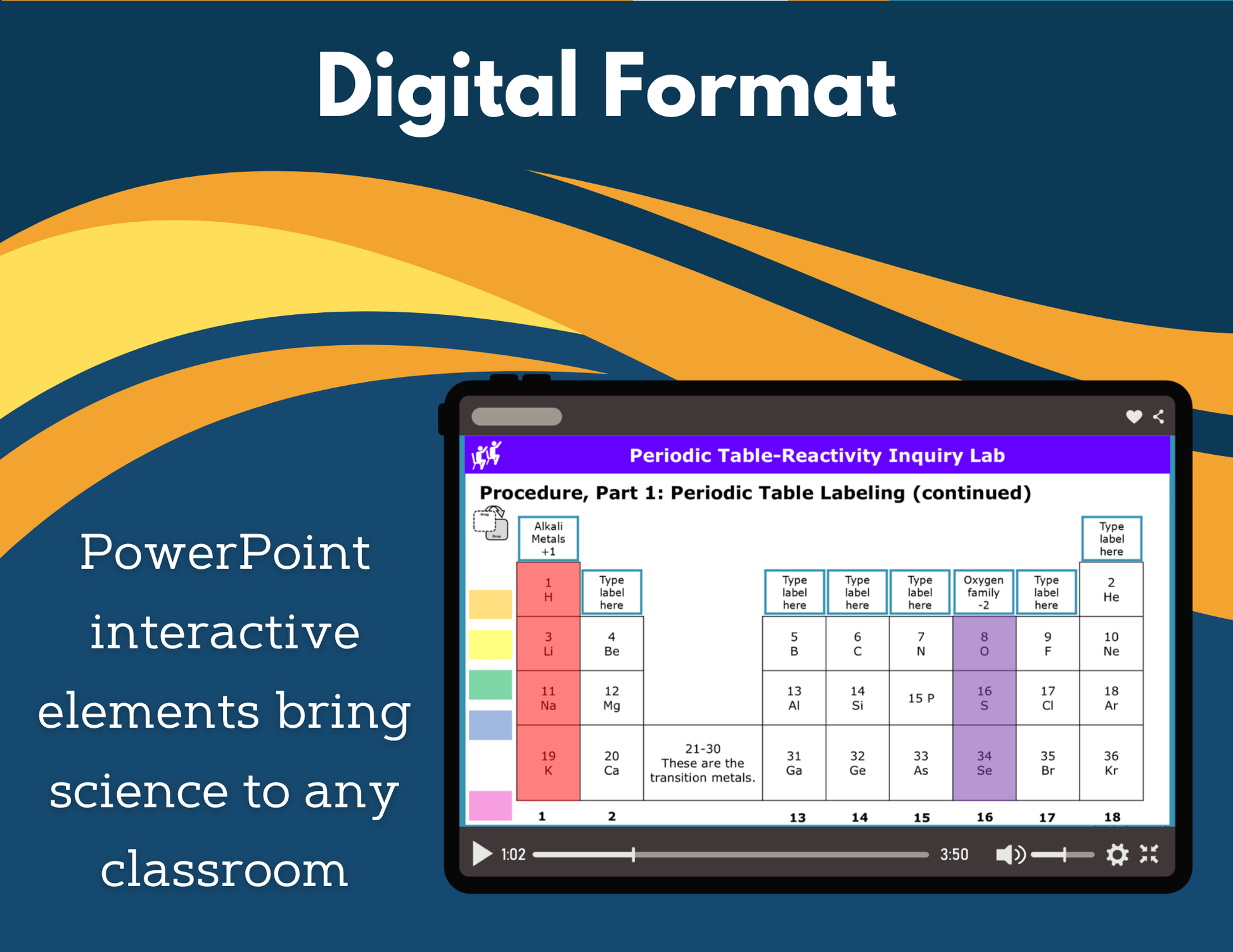Periodic Table Arrangement Digital Inquiry Lab - MS 6-8