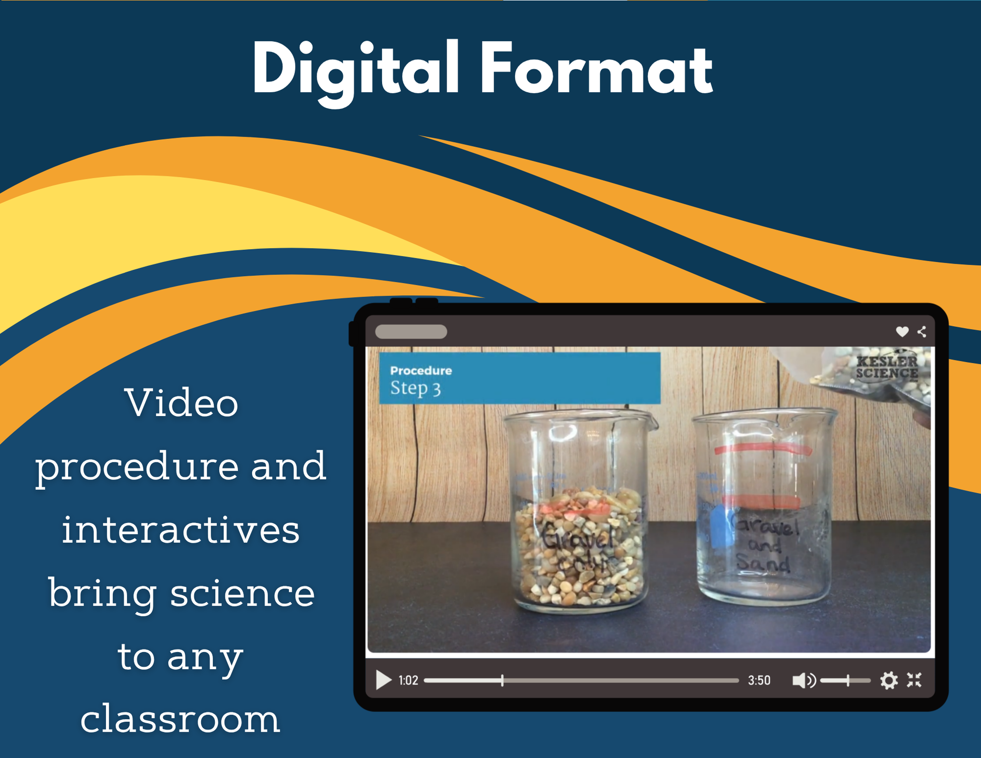 Groundwater Distribution Digital Inquiry Lab - NGSS MS ESS3-1