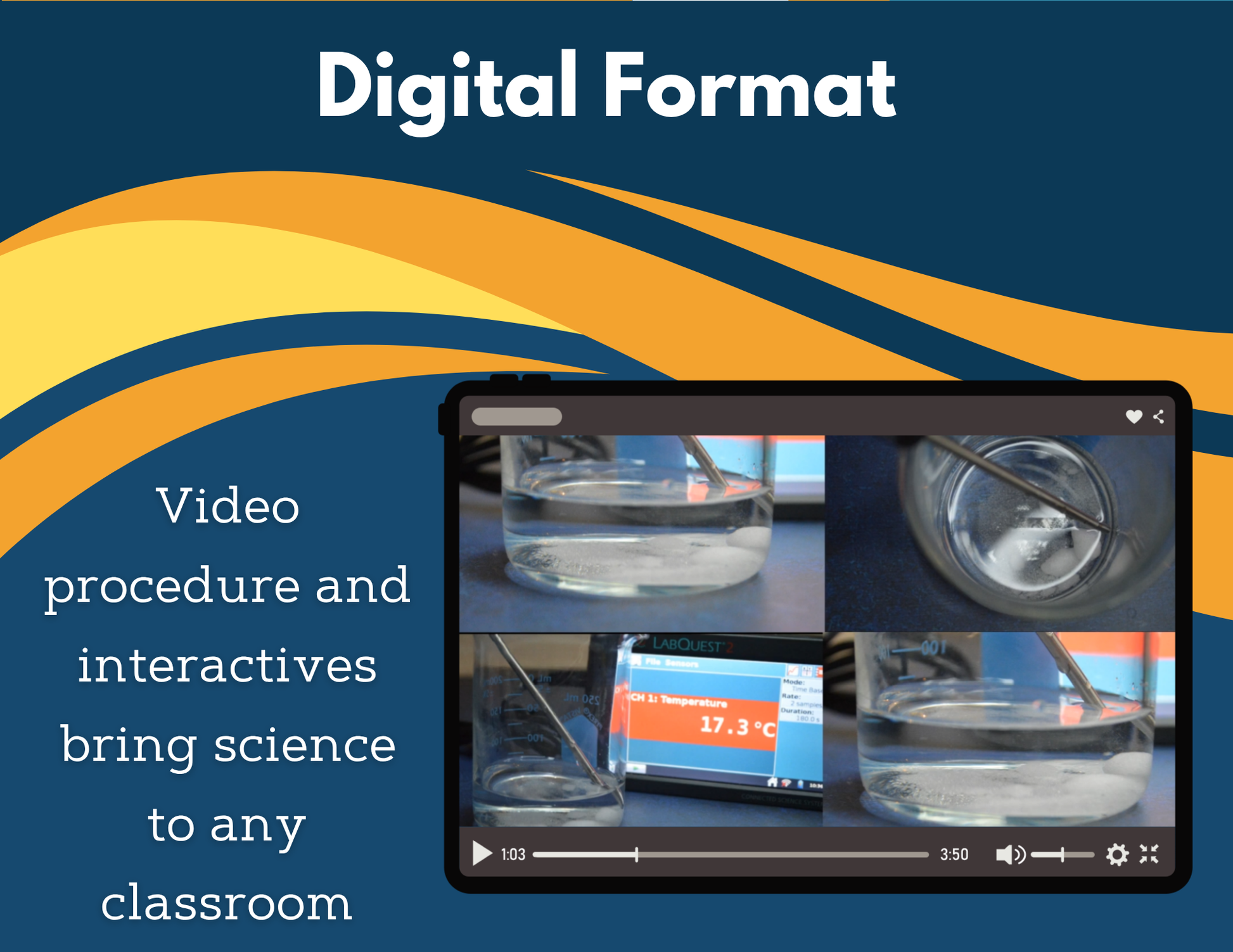 Elements & Compounds Digital Inquiry Lab - MS 6-8