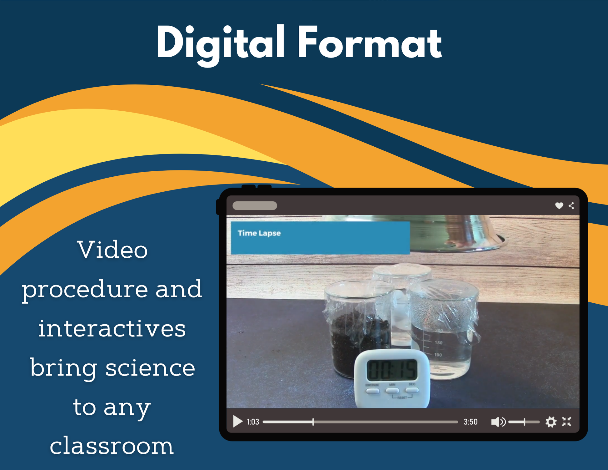 Hurricanes Digital Inquiry Lab - MS 6-8