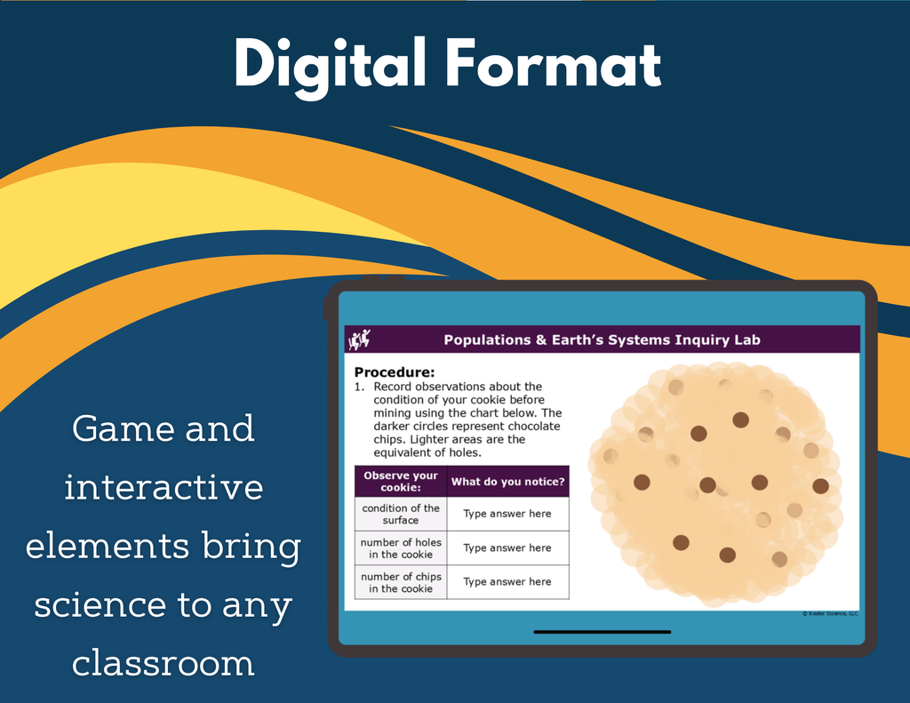 Populations & Earth's Systems Digital Inquiry Lab - NGSS MS ESS3-4