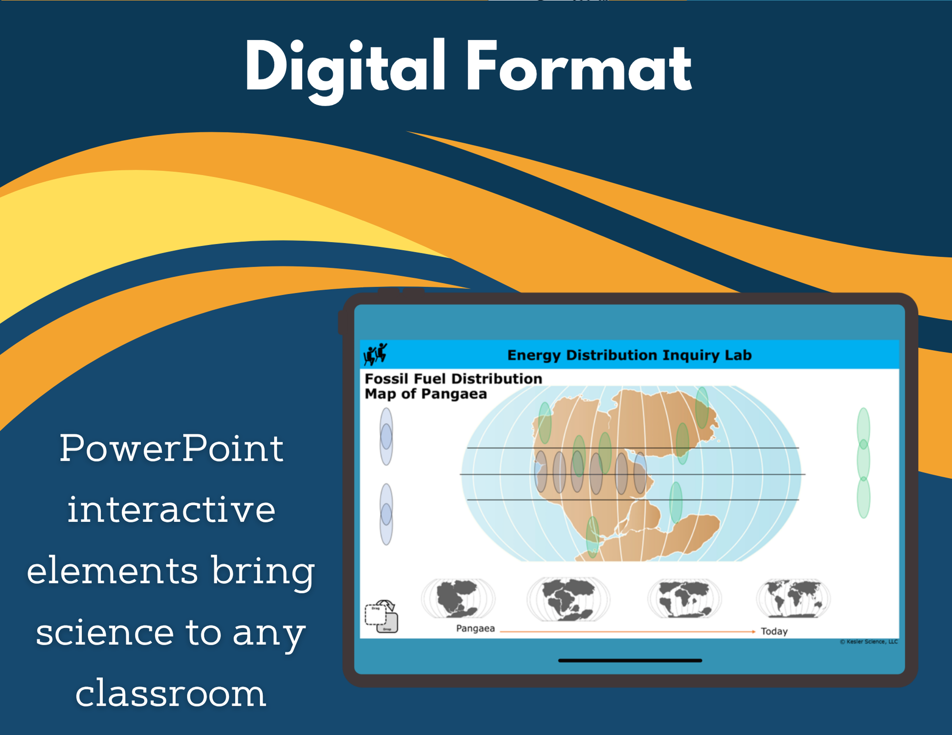 Energy Distribution Digital Inquiry Lab - NGSS MS ESS3-1
