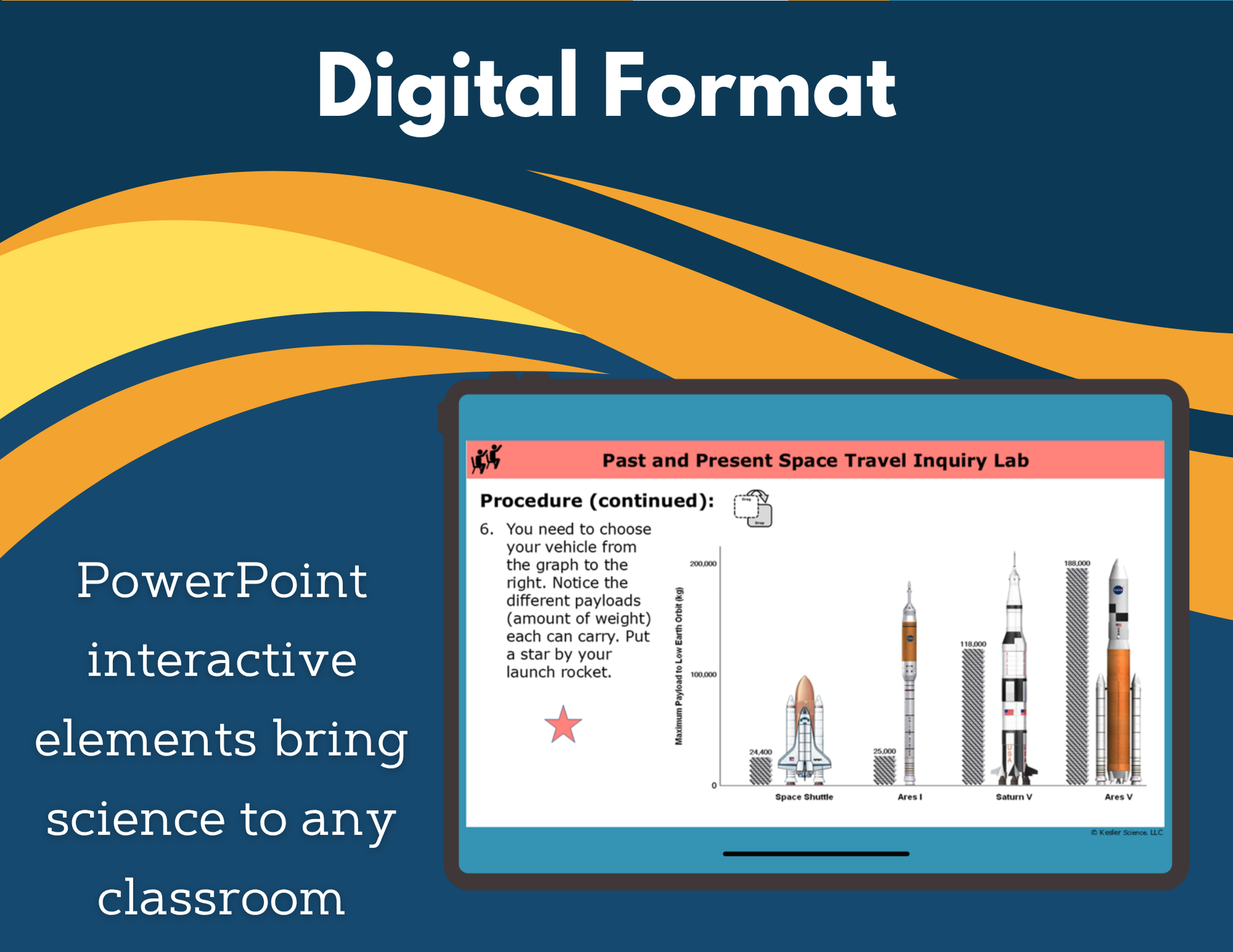 Past & Present Space Travel Digital Inquiry Lab - MS 6-8