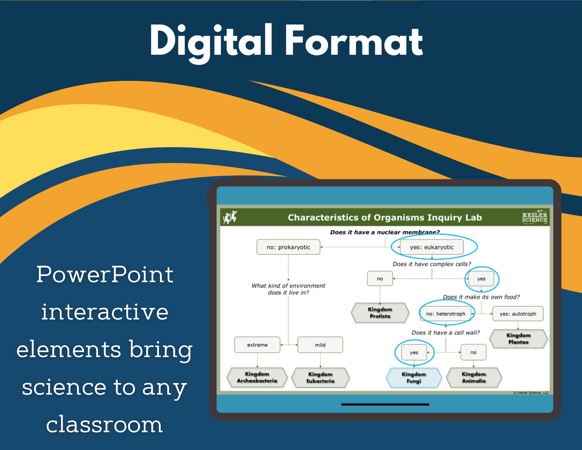 Characteristics of Organisms Digital Inquiry Lab - MS 6-8