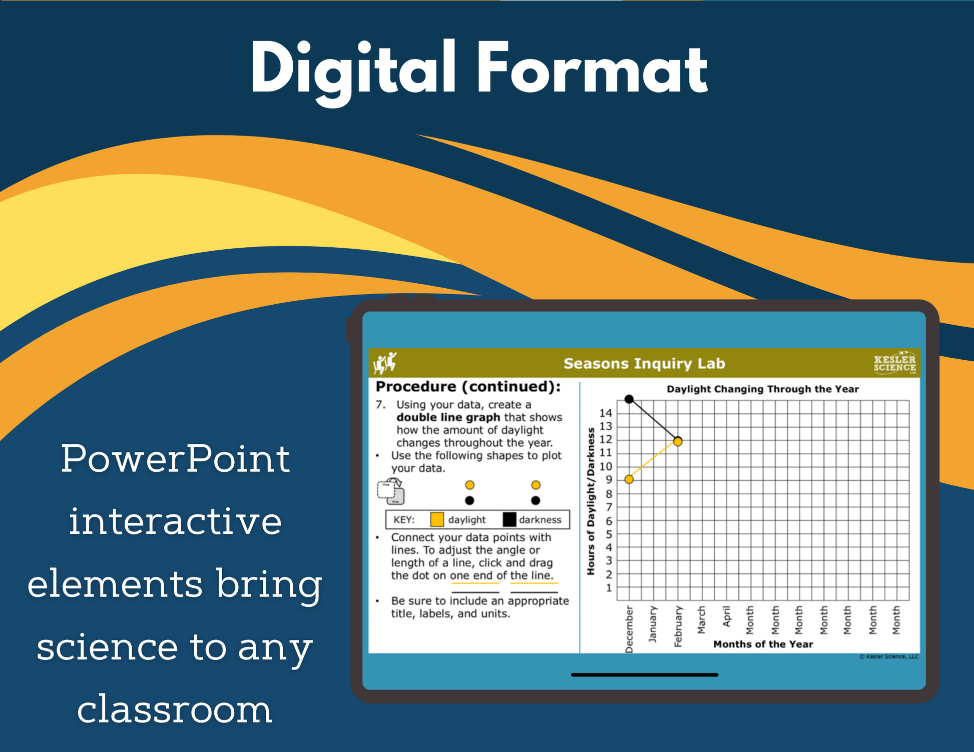 Seasons Digital Inquiry Lab - MS 6-8