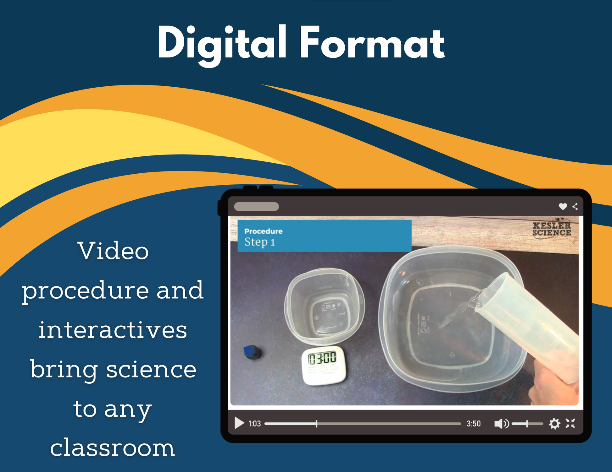 Minimizing Human Impact Digital Inquiry Lab - NGSS MS ESS3-3