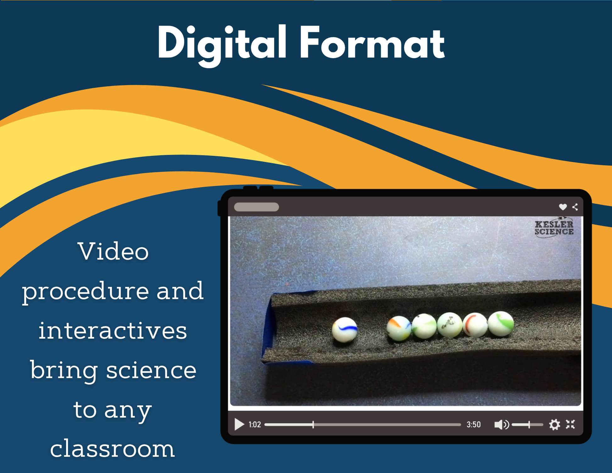 Digital vs Analog Signals Inquiry Lab - NGSS MS PS4-3