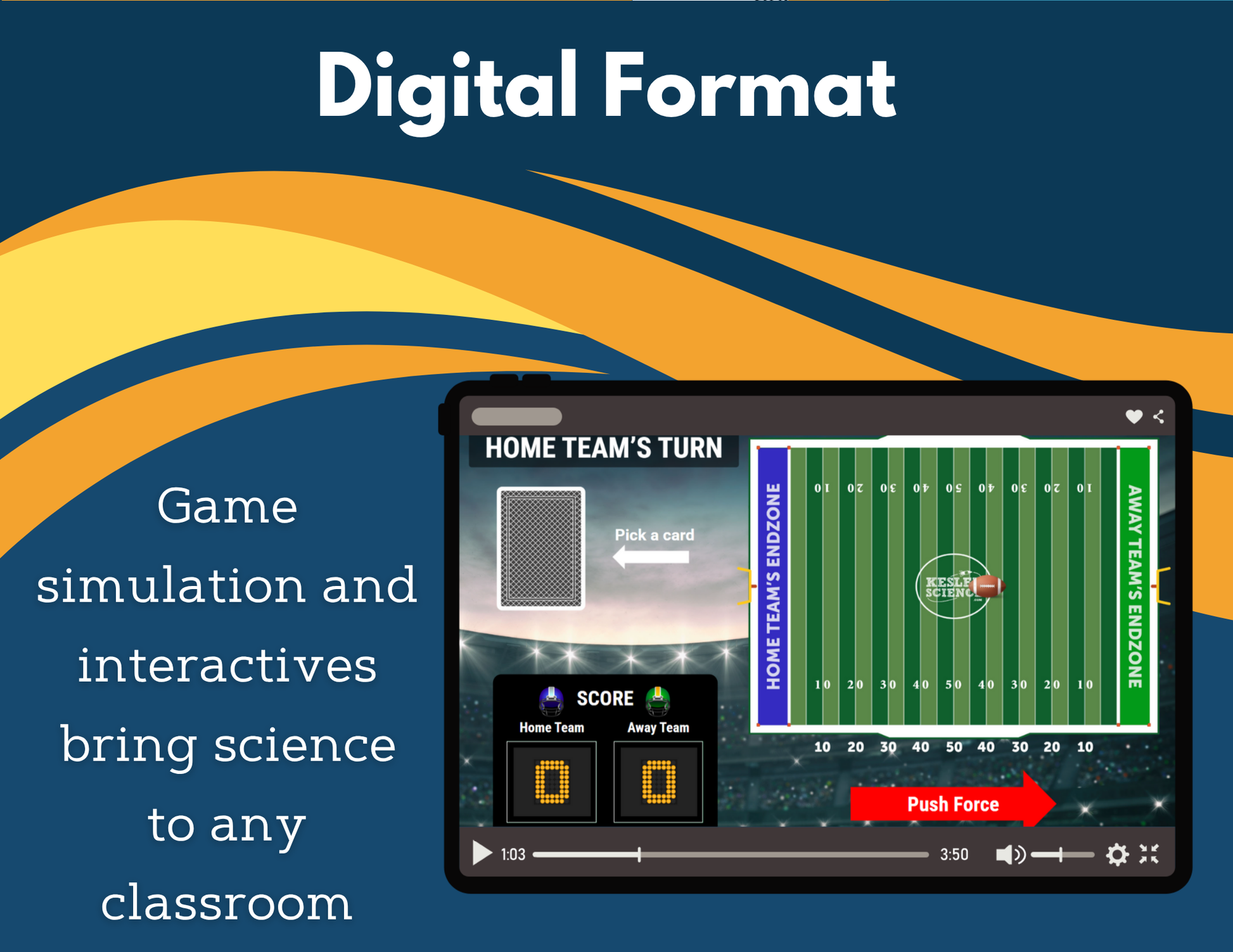 Net Force Digital Inquiry Lab - MS 6-8