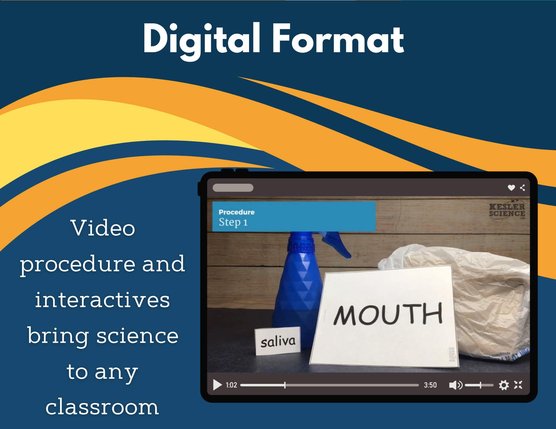 Digestive System Digital Inquiry Lab - MS 6-8