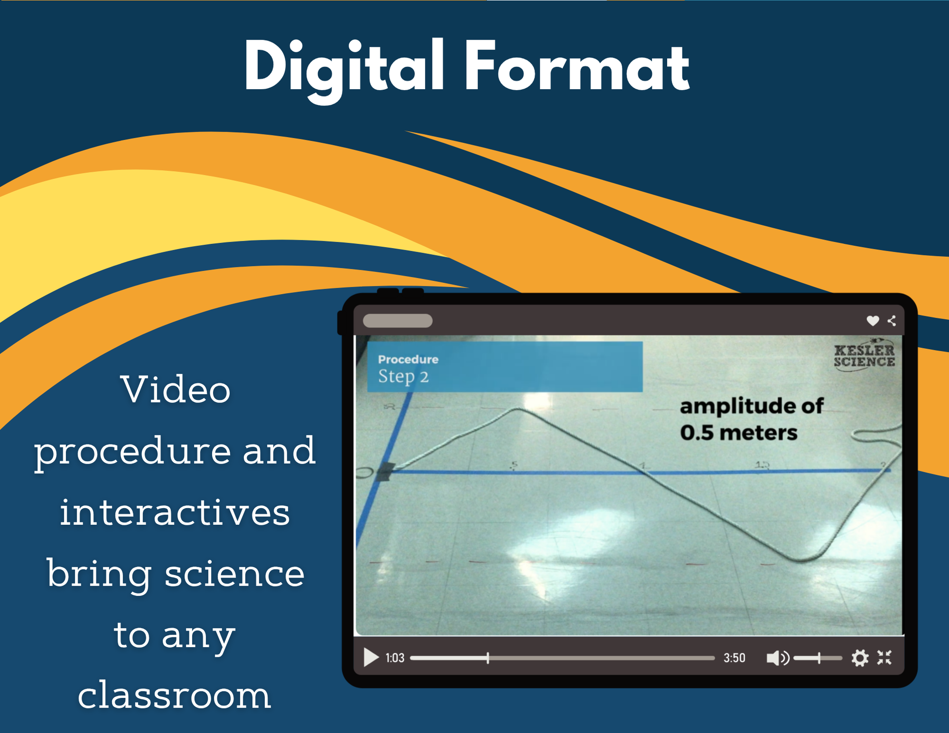 Waves & Energy Digital Inquiry Lab - NGSS MS PS4-1