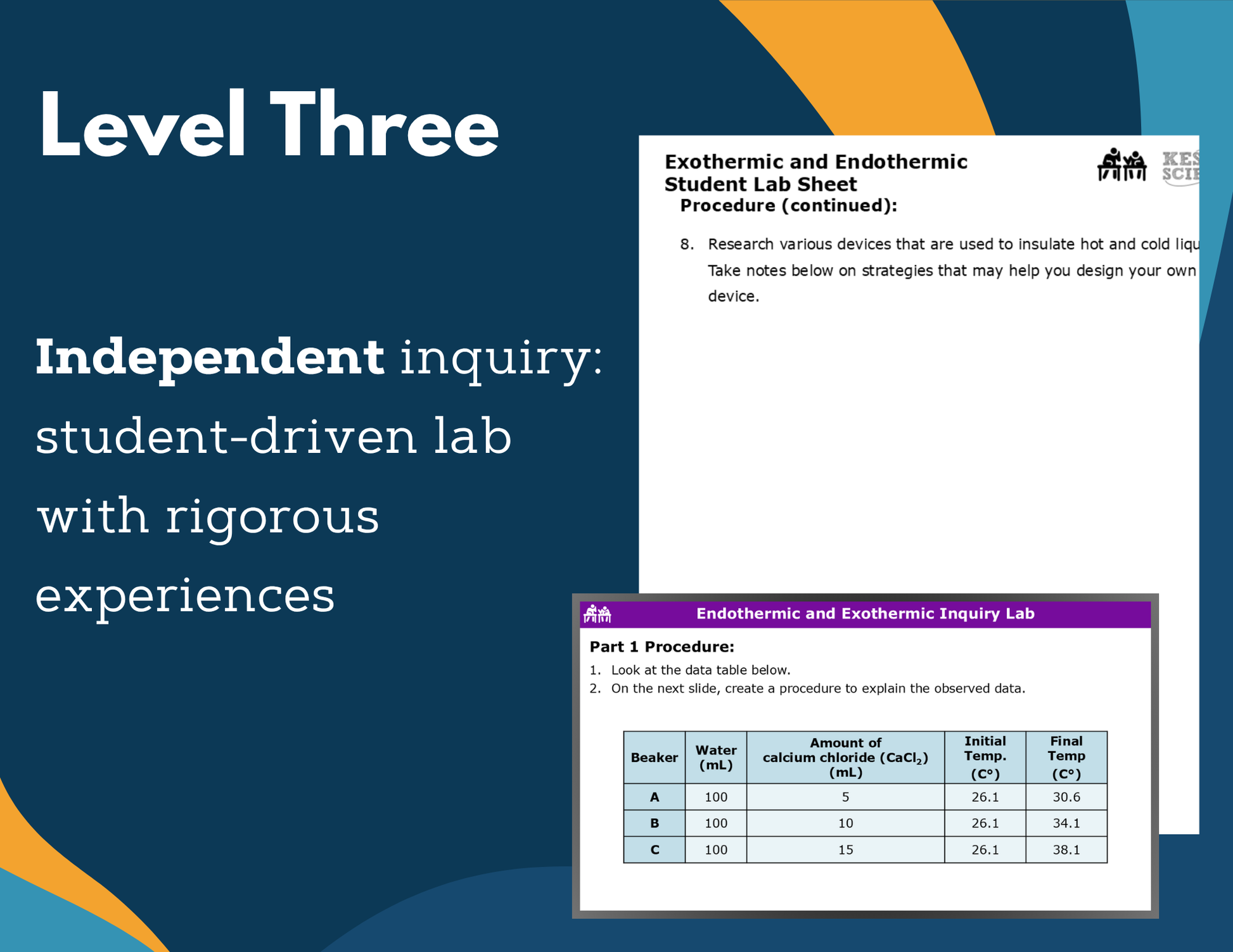 NGSS Digital Inquiry Labs Bundle - Grades 6-8