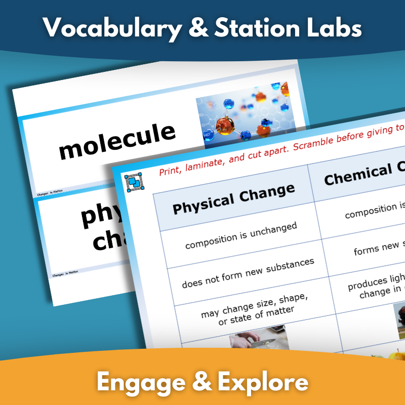 Changes in Matter Complete Science Lesson - New TEKS 7.6C
