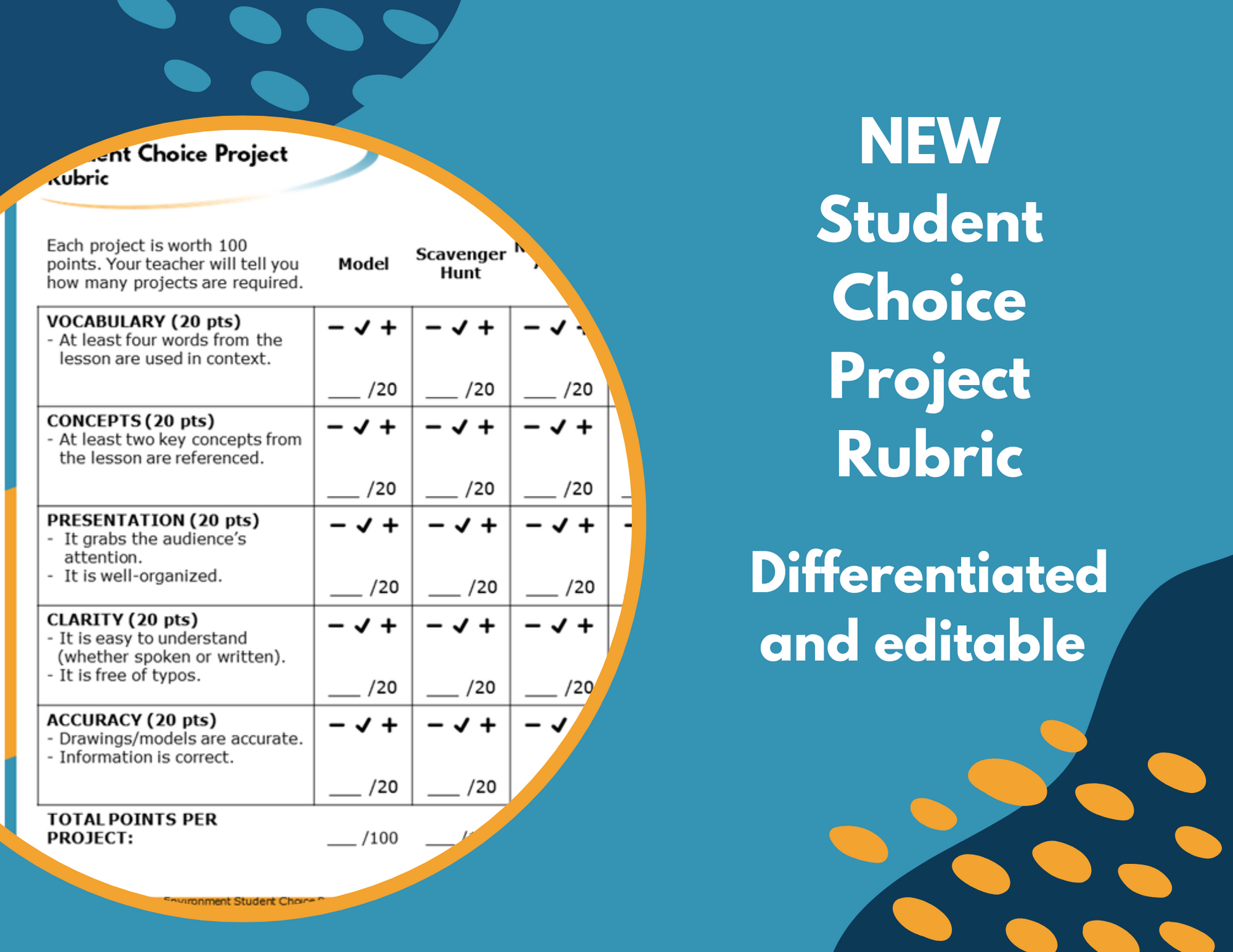 Natural Resources & the Environment - Complete Lesson Plan - NGSS 4-ESS3-1, 4th