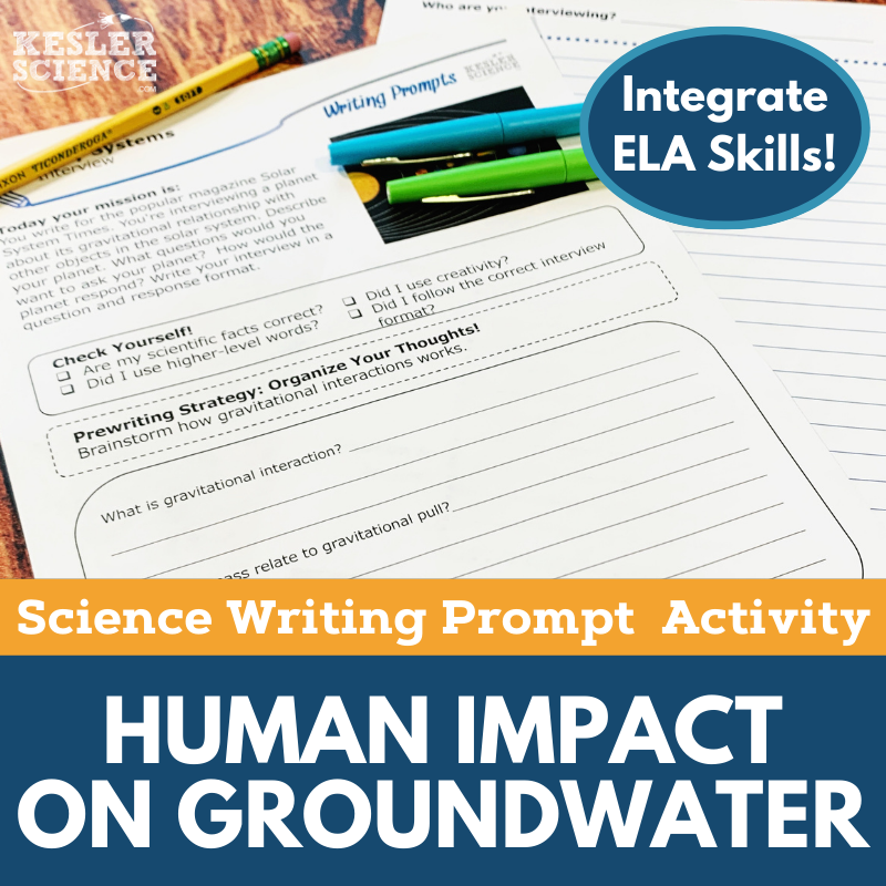 Writing Prompts - Human Impact on Groundwater - MS 6-8
