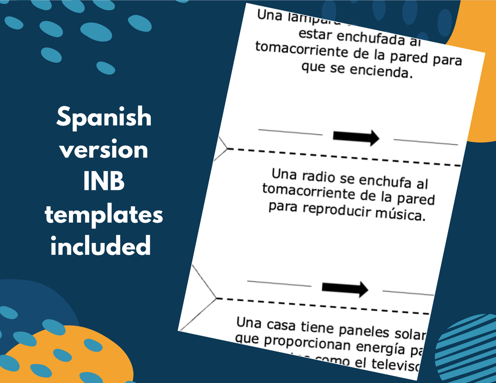 Changes in Forms of Energy - Complete Lesson Plan - NGSS 4-PS3-4 - 4th Grade