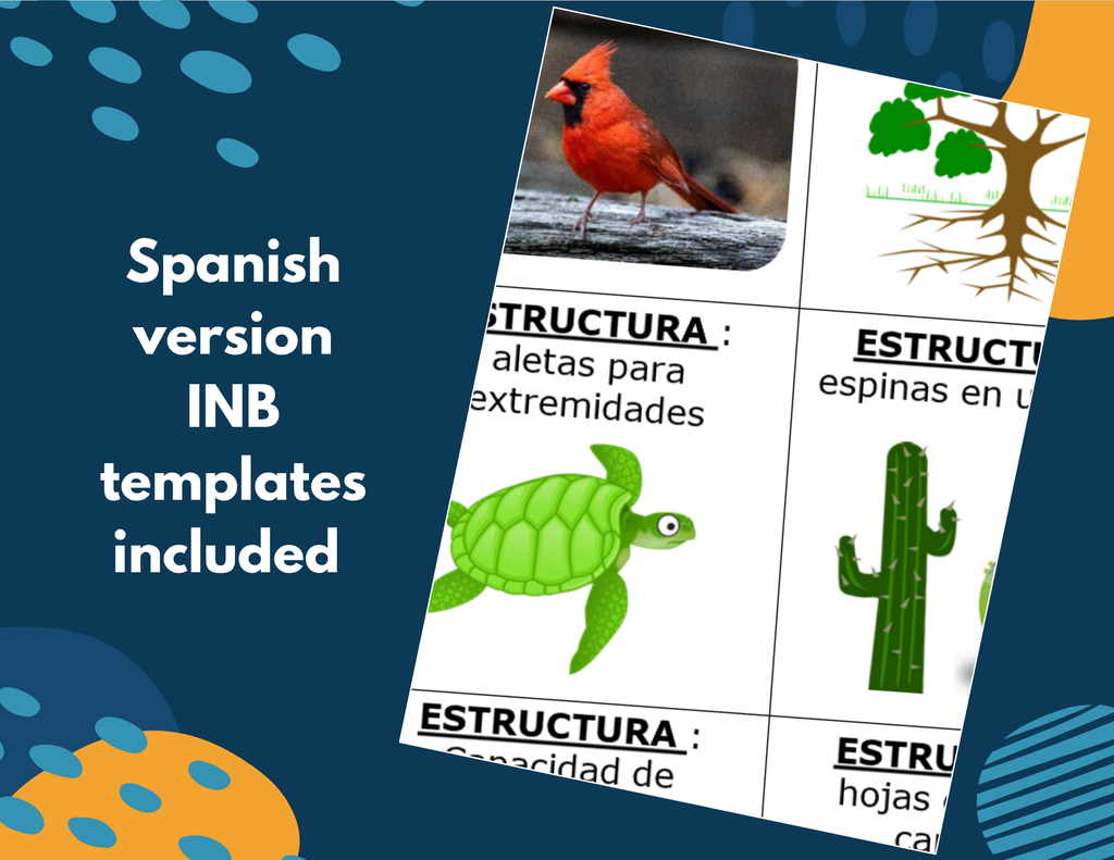2021 TEKS 5E Lessons: 4th Grade Life Science Bundle