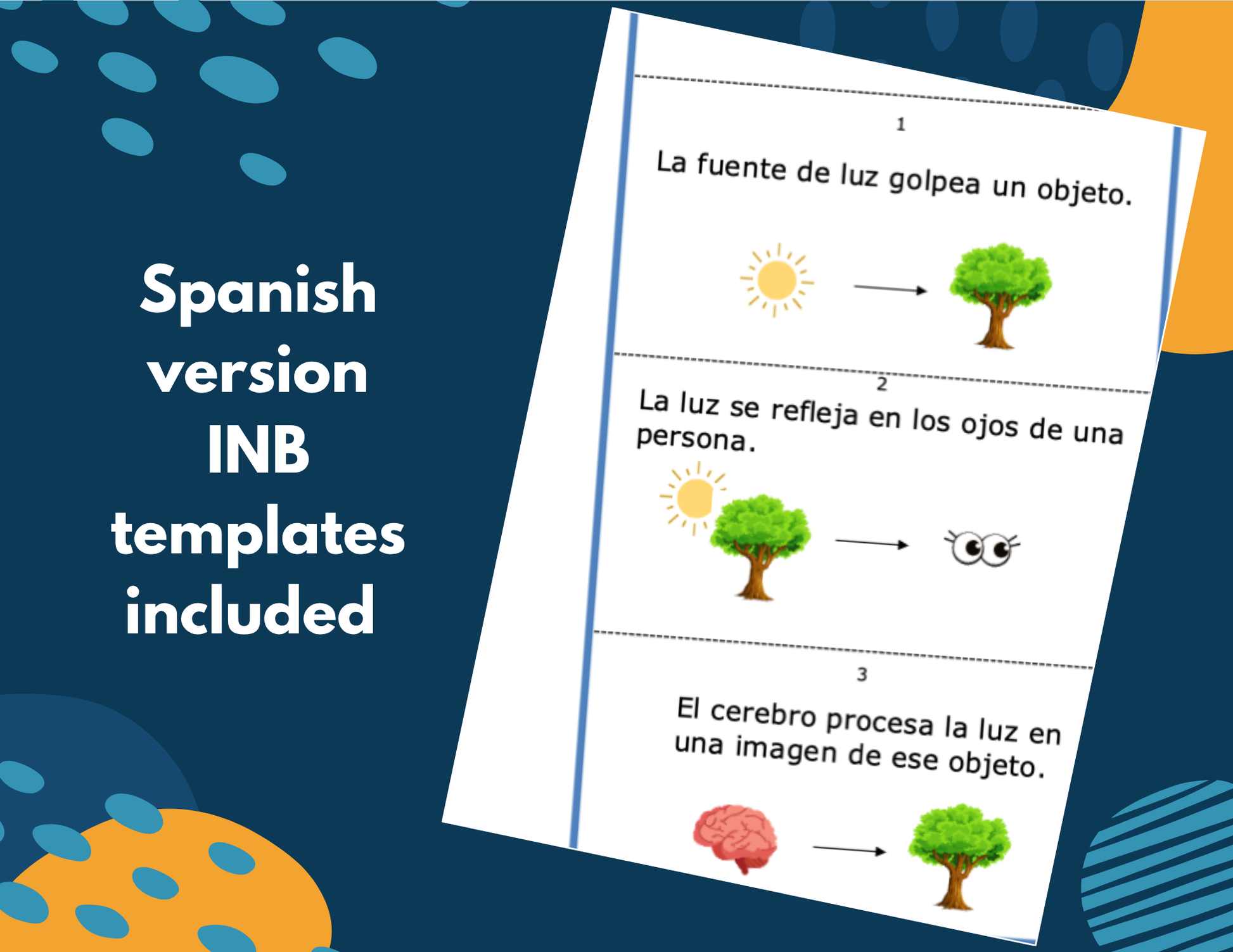 2021 TEKS 5E Lessons: 4th Grade Physical Science Bundle