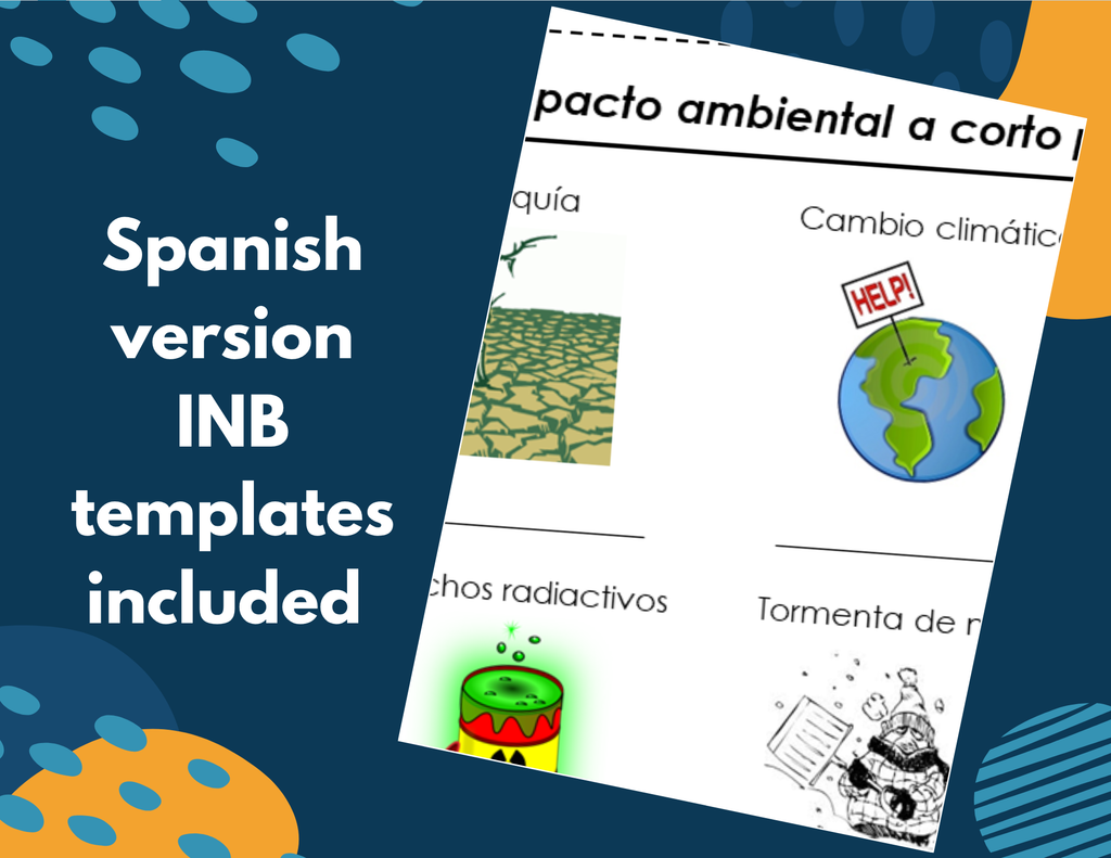 Short & Long-term Environmental Impacts Complete Lesson Plan - MS