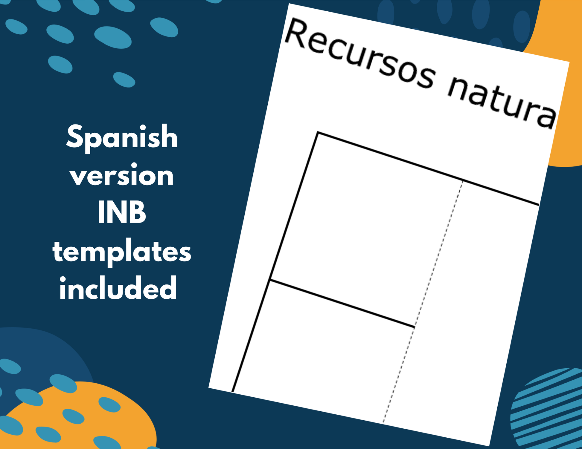 Natural Resources & the Environment - Complete Lesson Plan - NGSS 4-ESS3-1, 4th