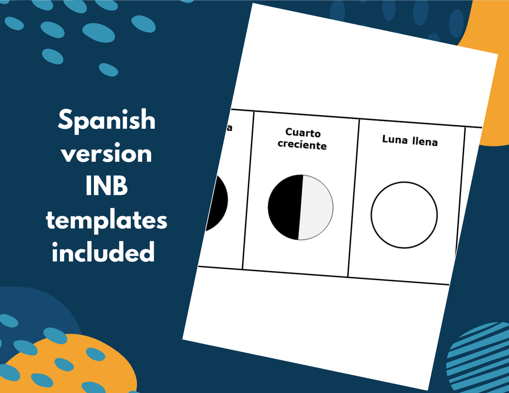Patterns of Change - The Moon - Complete Lesson Plan - 4th Grade