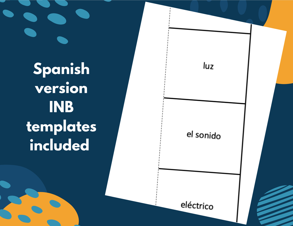 Evidence of Energy Transfer - Complete Lesson Plan - NGSS 4-PS3-2 - 4th Grade