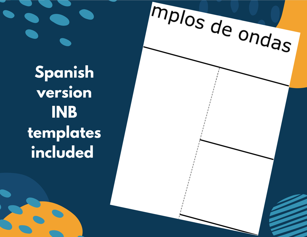 Waves: Amplitude, Wavelength, & Motion - Complete Lesson Plan - NGSS 4-PS4-1