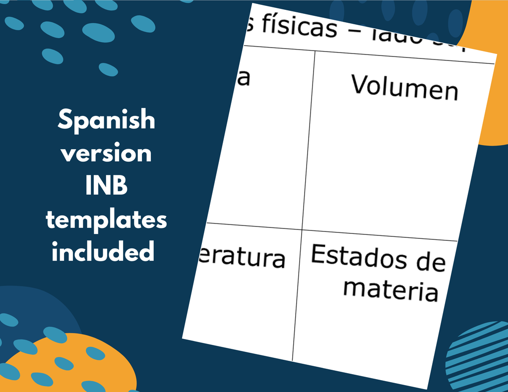 Physical Properties of Matter - Complete Lesson Plan - 4th Grade