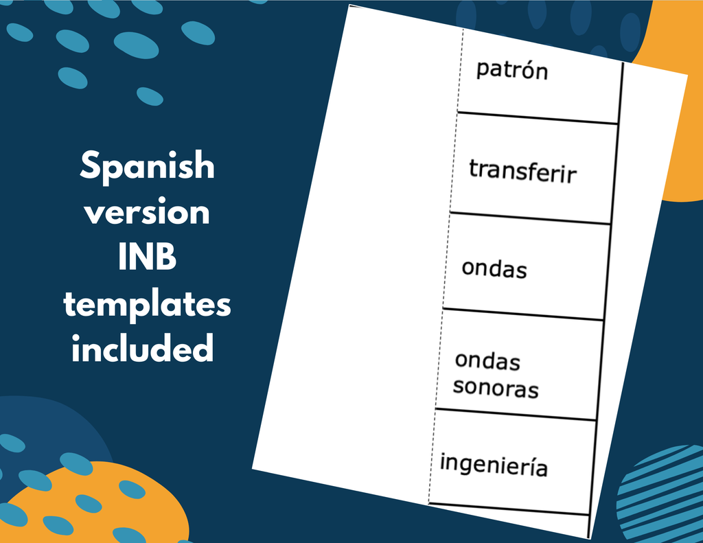 Using Patterns to Transfer Information - Complete Lesson Plan - NGSS 4-PS4-3