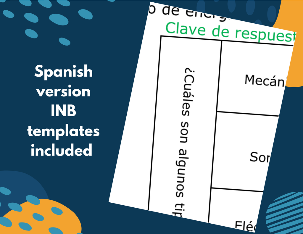 Forms of Energy - Complete Lesson Plan - 4th Grade
